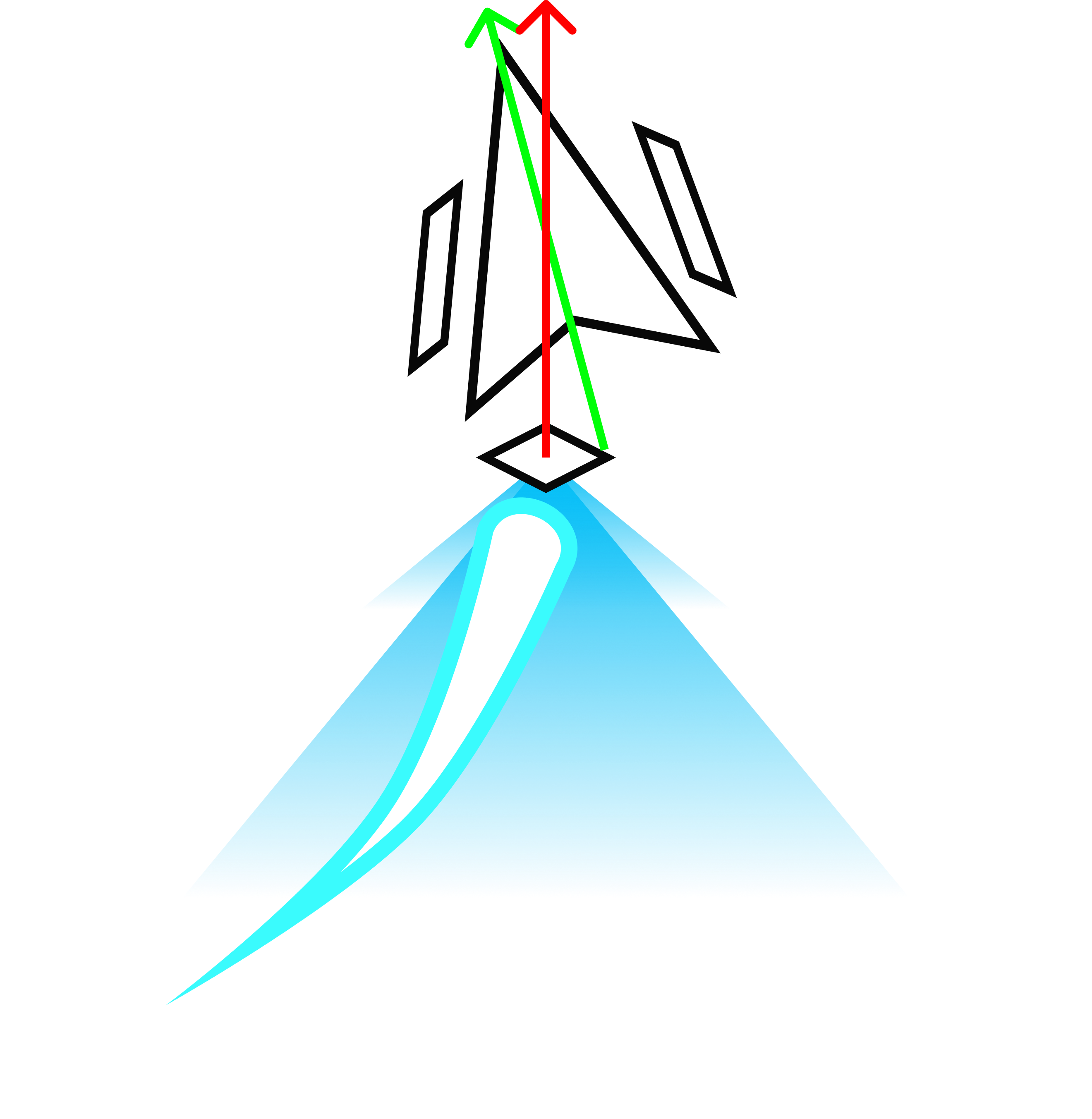 orbitglidergyra.png300