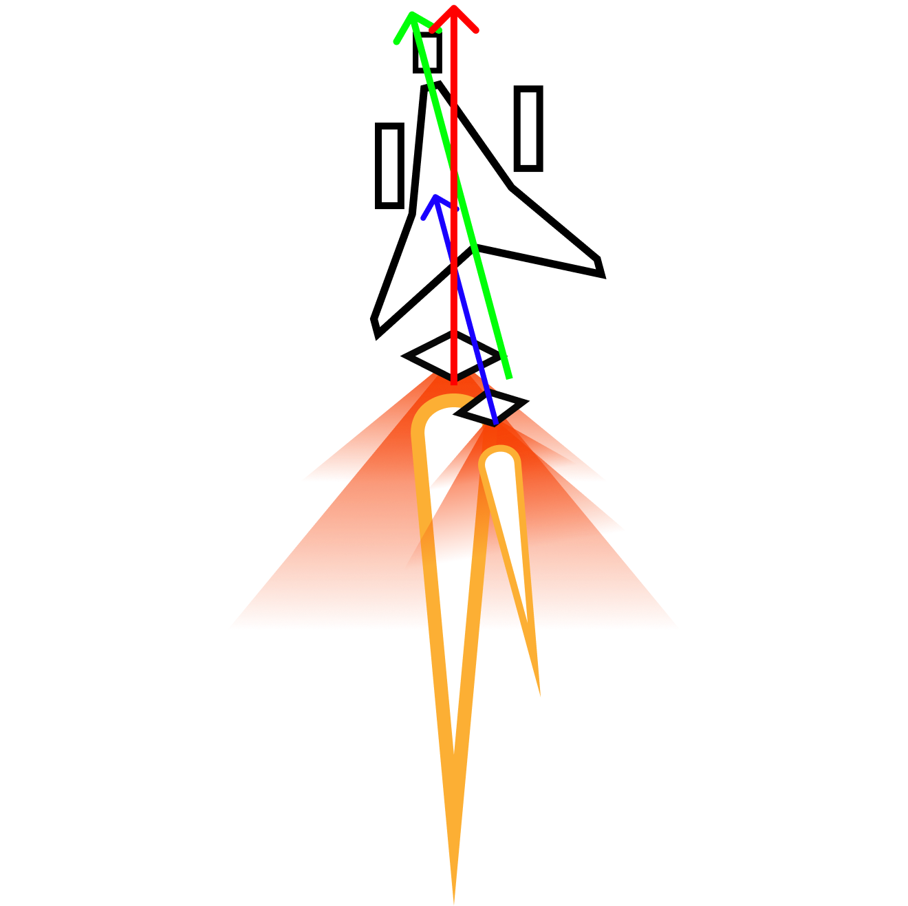 orbitglidertarys.png300